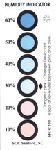 View Details for CP13867